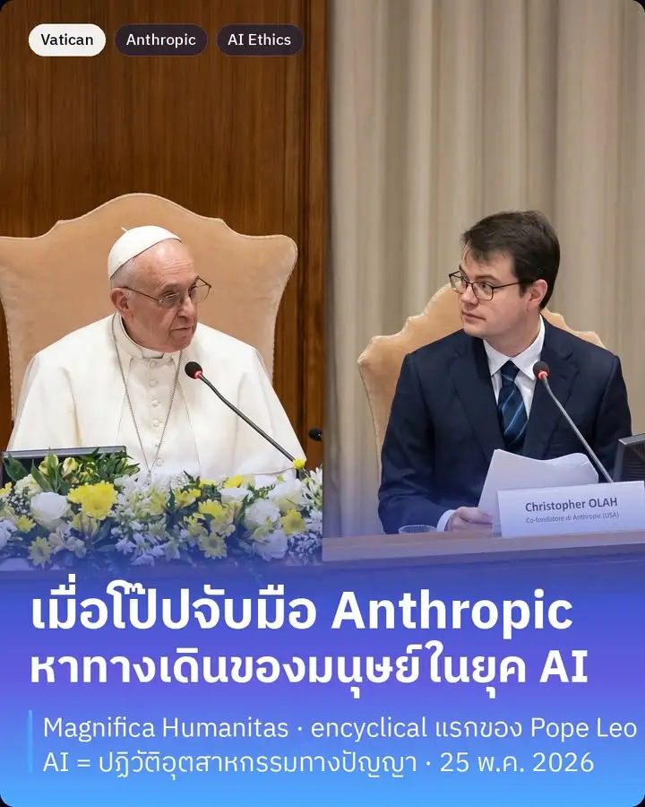ไปอ่านสาร Magnifica Humanitas ของโป๊ปลีโอที่สิบสี่มา เป็น…