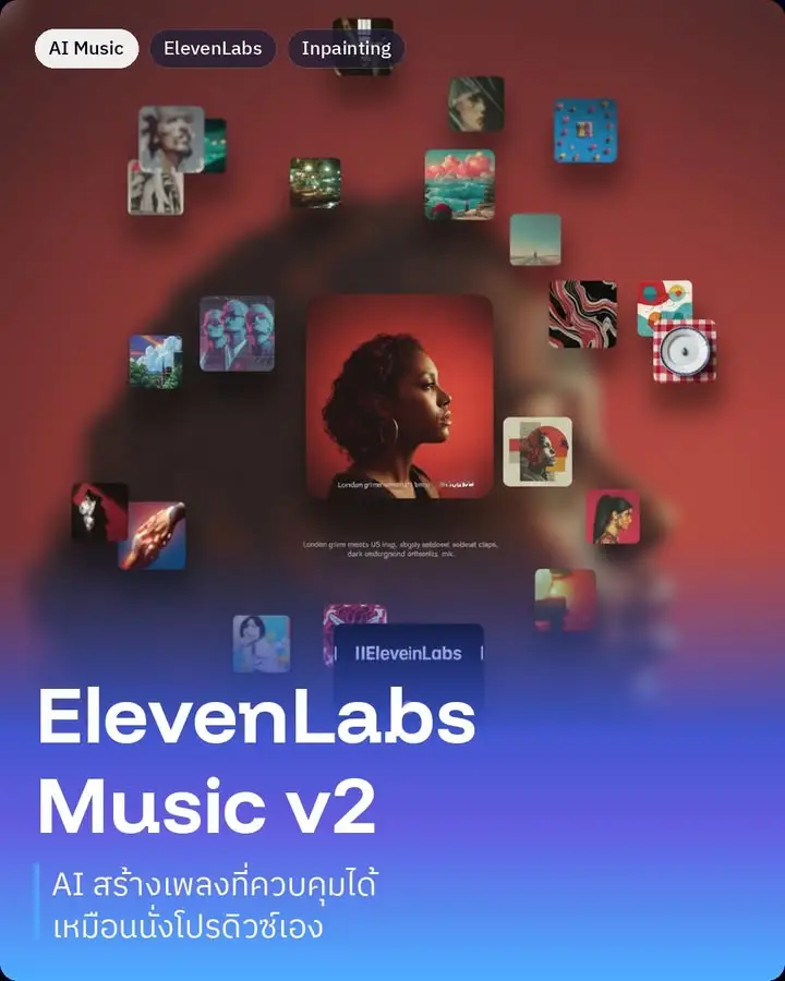 ElevenLabs Music v2 คือ AI…