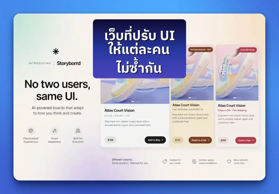 ลองนึกว่าคุณกับเพื่อนเปิดเว็บเดียวกันพร้อมกัน…