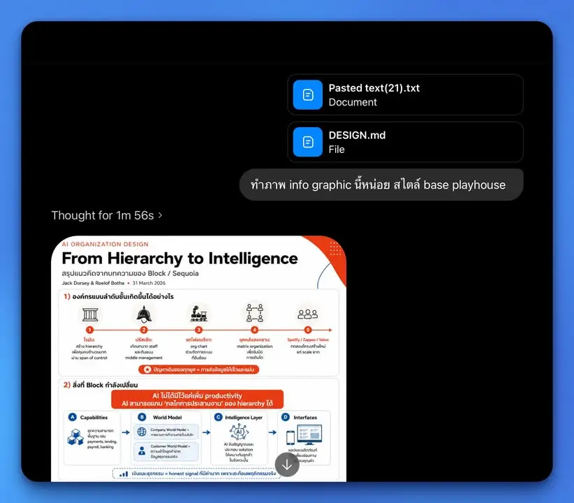 โยนเนื้อหา และ design.md ลง chat gpt ได้งานตามดีไซน์ด้วย…