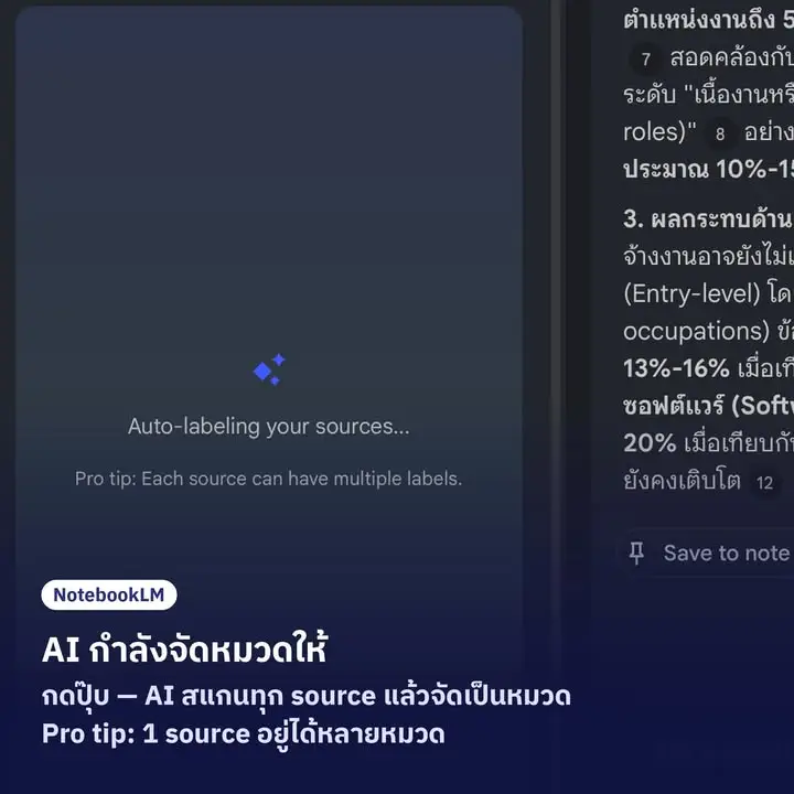 NotebookLM มีฟีเจอร์ใหม่ที่คนใช้ research เยอะๆ รอมานาน — รูปที่ 3
