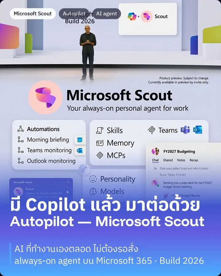 เราคุ้นกับคำว่า Copilot กันมานานแล้ว คือ AI ที่นั่งข้าง ๆ…