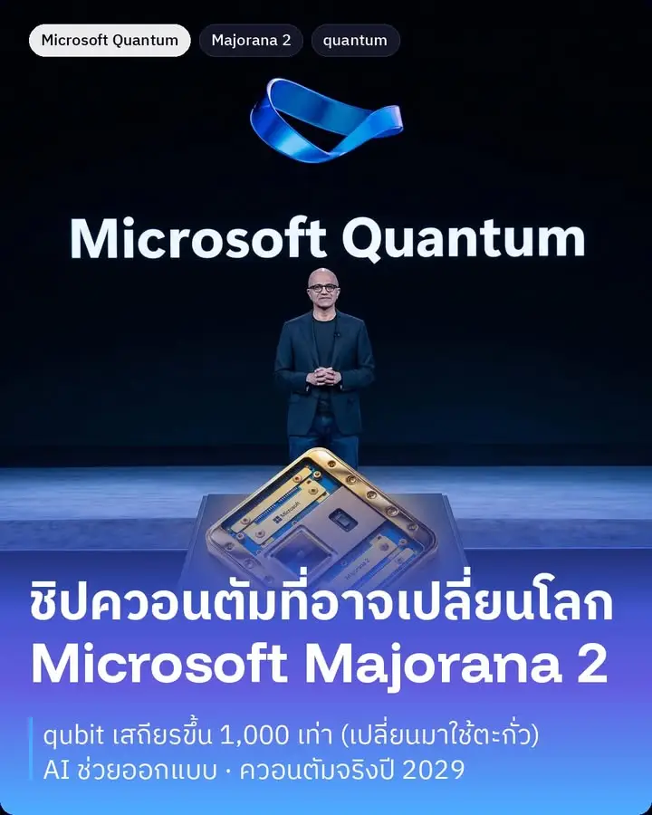 ปิดท้ายงาน Build 2026 ด้วยของที่ล้ำที่สุด Microsoft…