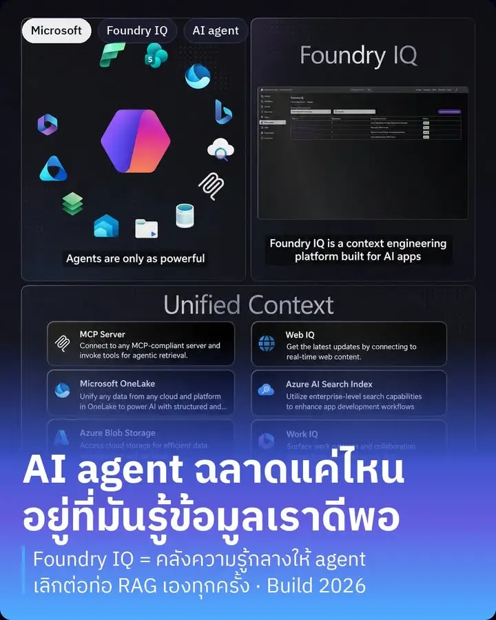 Microsoft Build 2026 จบไปแล้ว… — รูปที่ 4