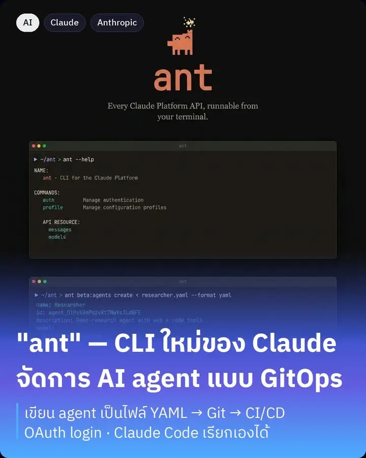 Anthropic ทำให้ "AI agent" กลายเป็นของที่จัดการได้เหมือนโค้ดจริงๆ แล้ว