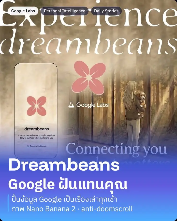 Dreambeans คือแอปทดลองตัวใหม่จาก Google Labs…