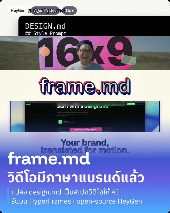 frame.md คือสเปกใหม่จาก HeyGen ที่พยายามสอน AI agent…