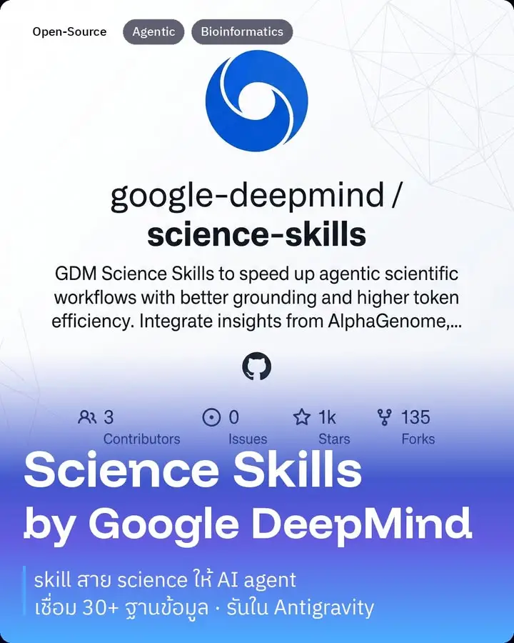 Science Skills คือของจาก Google DeepMind ที่ปล่อยออกมาเป็น…