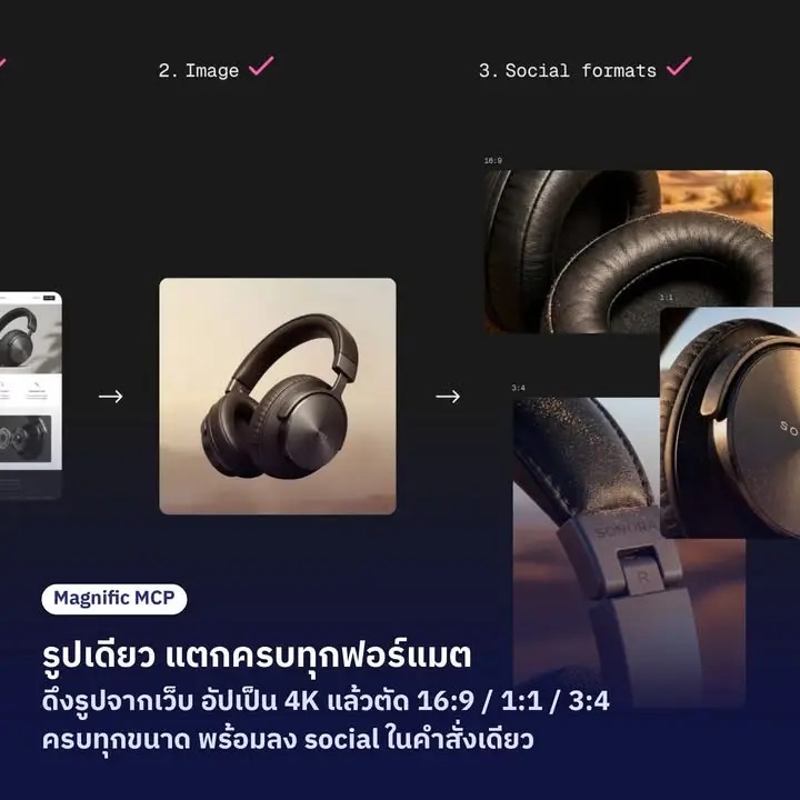 Freepik กลายเป็น Magnific แล้ว และทีมเขาเพิ่งปล่อยของที่ผมว่าน่าสนใจมาก — รูปที่ 3
