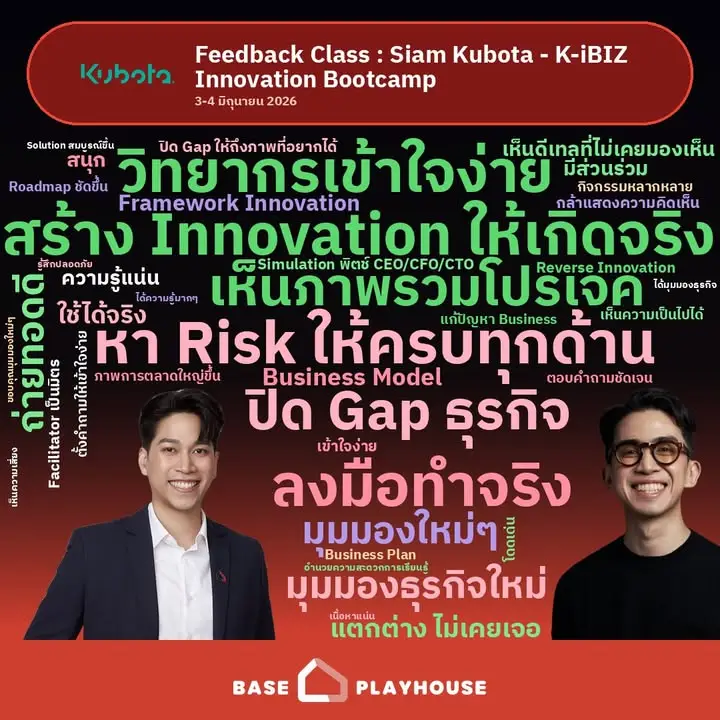 จบ Innovation Bootcamp ให้ทีม Siam Kubota มาอีกปีแล้วครับ ✨…