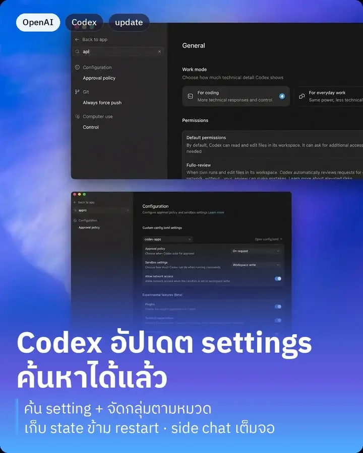 OpenAI ปล่อยอัปเดตชุดใหม่ให้ Codex แต่รอบนี้ไม่ใช่ฟีเจอร์ใหญ่อะไร…