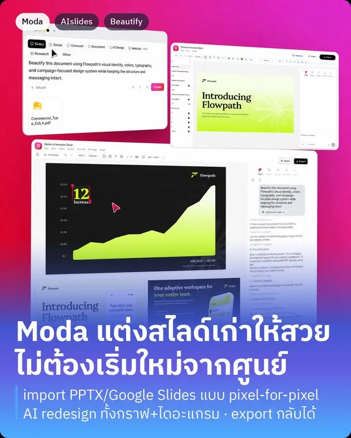 Moda — เครื่องมือทำสไลด์ ปล่อยฟีเจอร์ Beautify