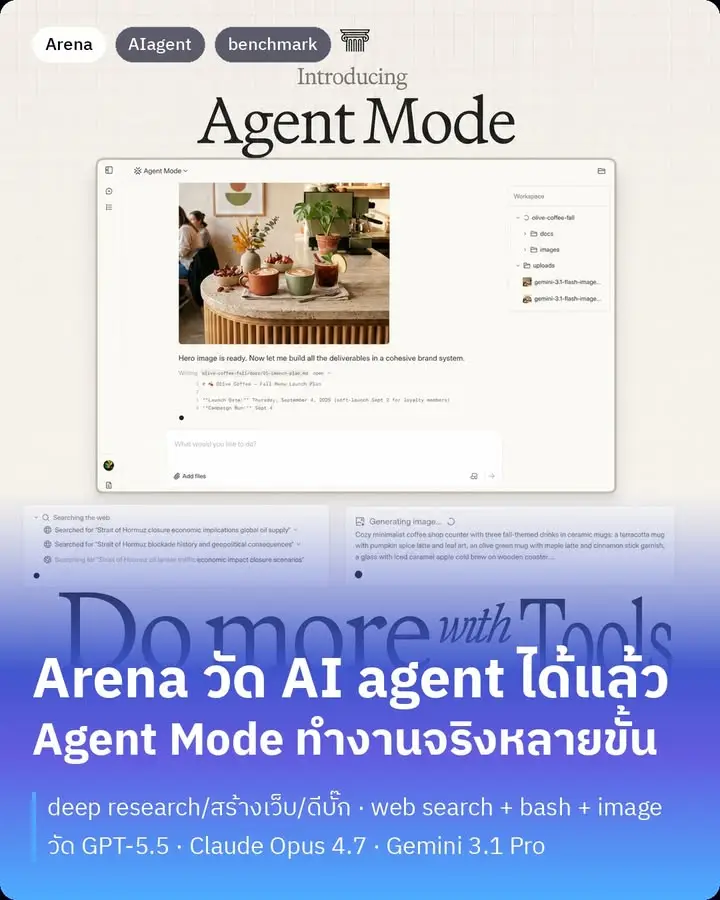 Arena.ai (เดิม Chatbot Arena) — สนามวัดโมเดล AI