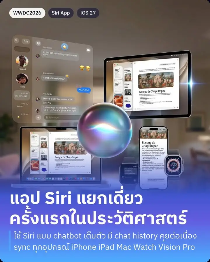 ครั้งแรกในประวัติศาสตร์ Apple — เปิดให้ AI ภายนอก