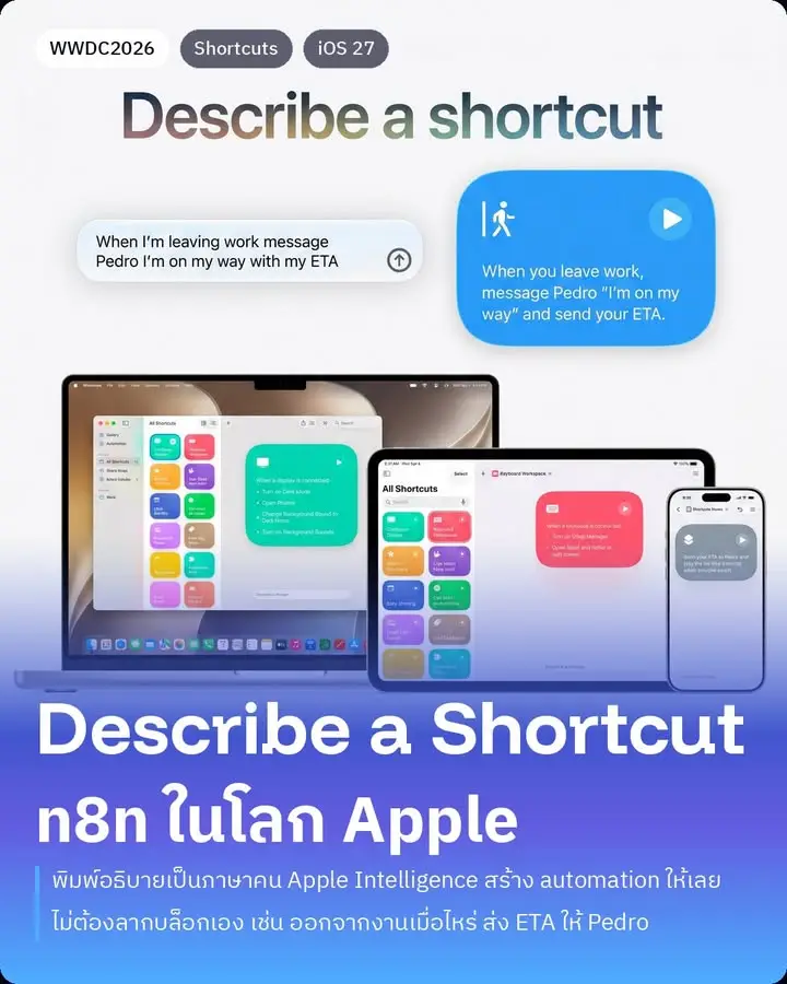 สาย automation ต้องรู้ — ตัวช่วยใหม่ n8n/Zapier/Make