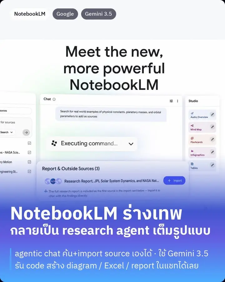 NotebookLM อัปเกรดเป็น research agent เต็มรูปแบบ