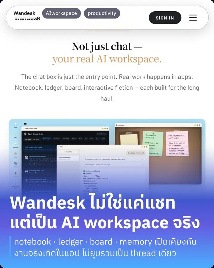 Wandesk — เครื่องมือ AI ที่มองต่างจากแชททั่วไป