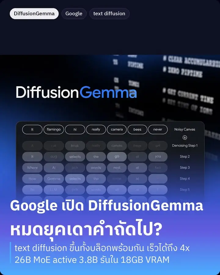 DiffusionGemma — open model ตัวใหม่จาก Google