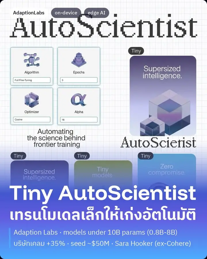 Tiny AutoScientist — เครื่องมือใหม่จาก Adaption Labs