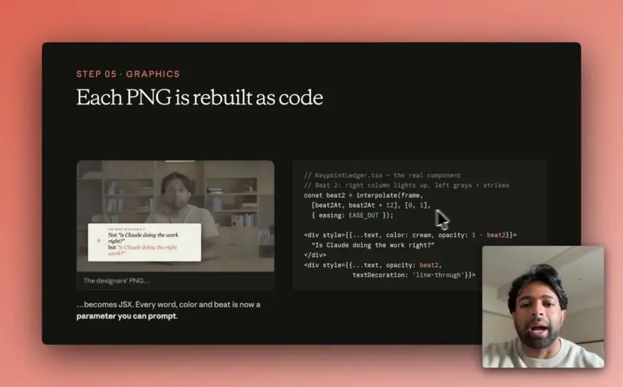 Fable 5 ตัดต่อวิดีโอเปิดตัวตัวเองผ่าน Claude Code — รูปที่ 7