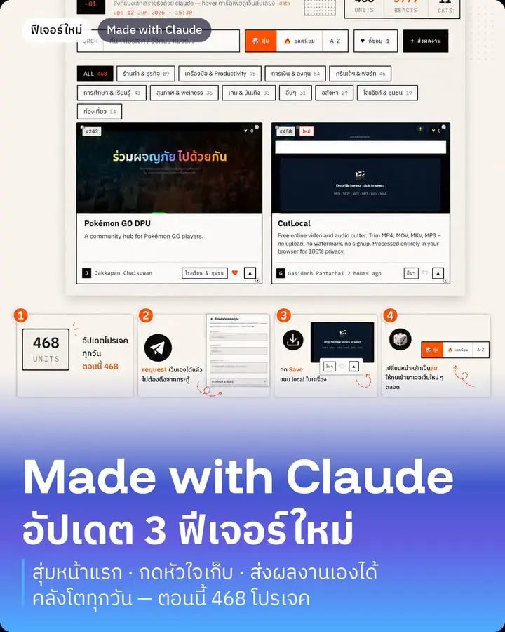 Made with Claude อัปเดต 3 ฟีเจอร์ใหม่