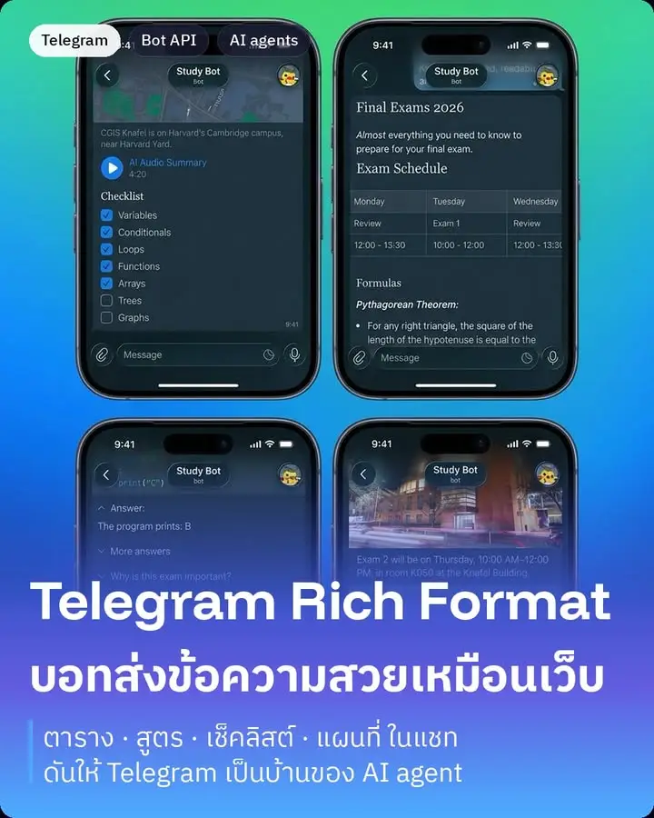 Telegram…
