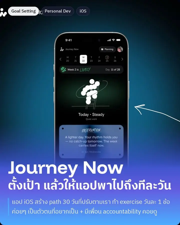 เคยตั้งเป้าว่าอยากเป็นนักเขียน อยากเล่นดนตรีได้…