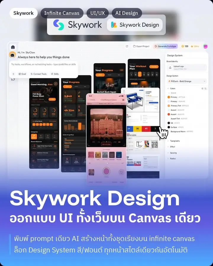 เครื่องมือ AI ออกแบบ UI ส่วนใหญ่ที่ผมลองมา มันมีปัญหาเดิมๆ…