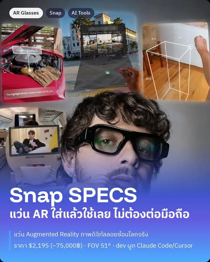 ค่ายที่ทำแว่นกล้องเล่นๆ เมื่อ 10 ปีก่อน วันนี้ปล่อยแว่น AR…