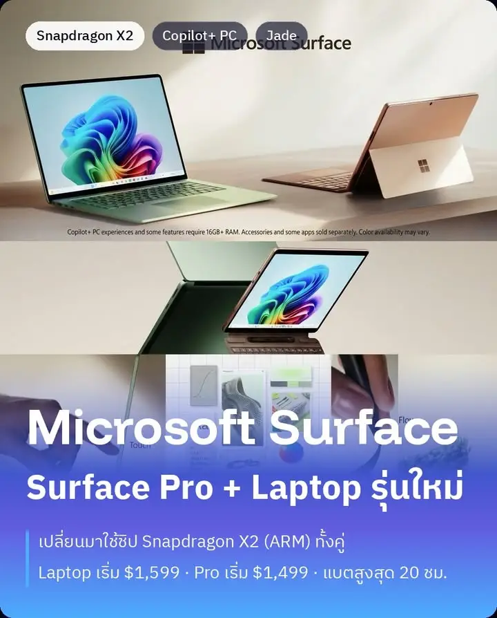 Microsoft เพิ่งเปิดตัว Surface รุ่นใหม่ แล้วมีสีนึงที่ผมว่าสวยมาก…