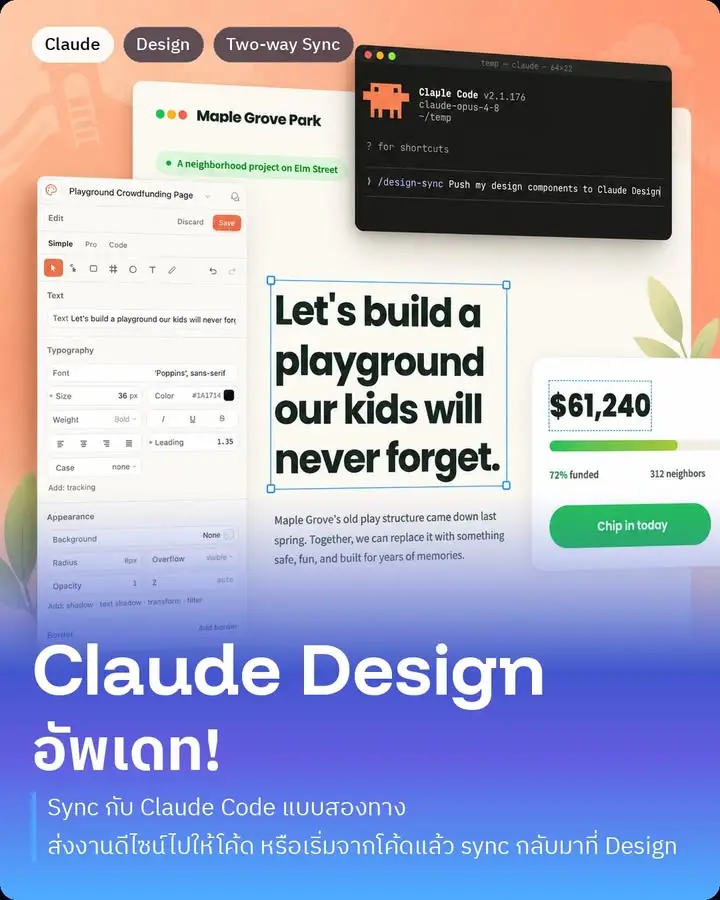 Anthropic อัปเดต Claude Design ใหม่
