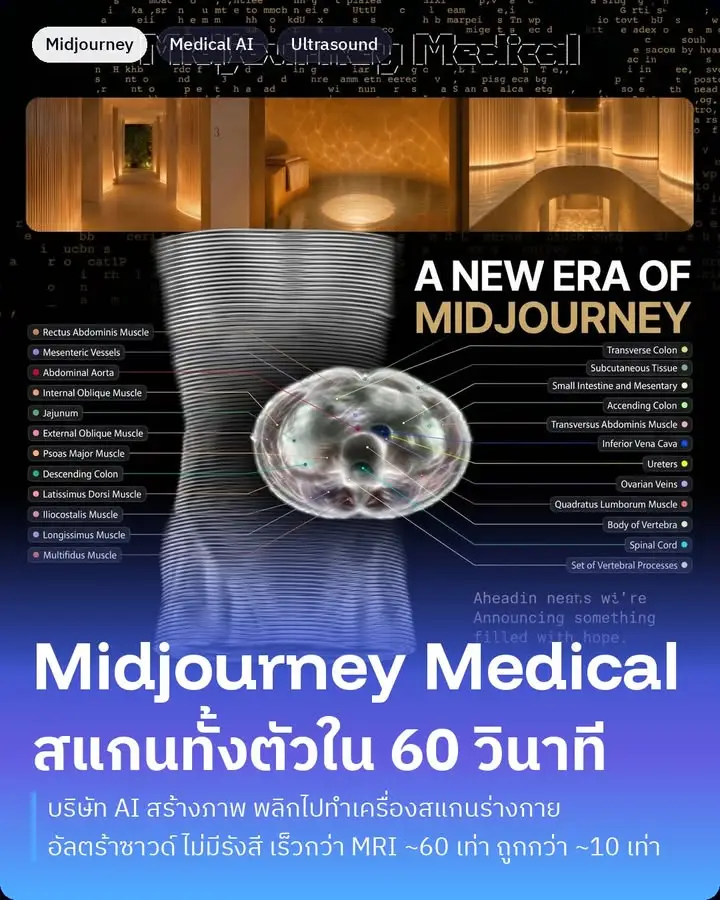 บริษัท AI ที่เคยทำแต่ "รูปแมว" วันนี้ประกาศจะสแกนร่างกายเราทั้งตัว 🫨
