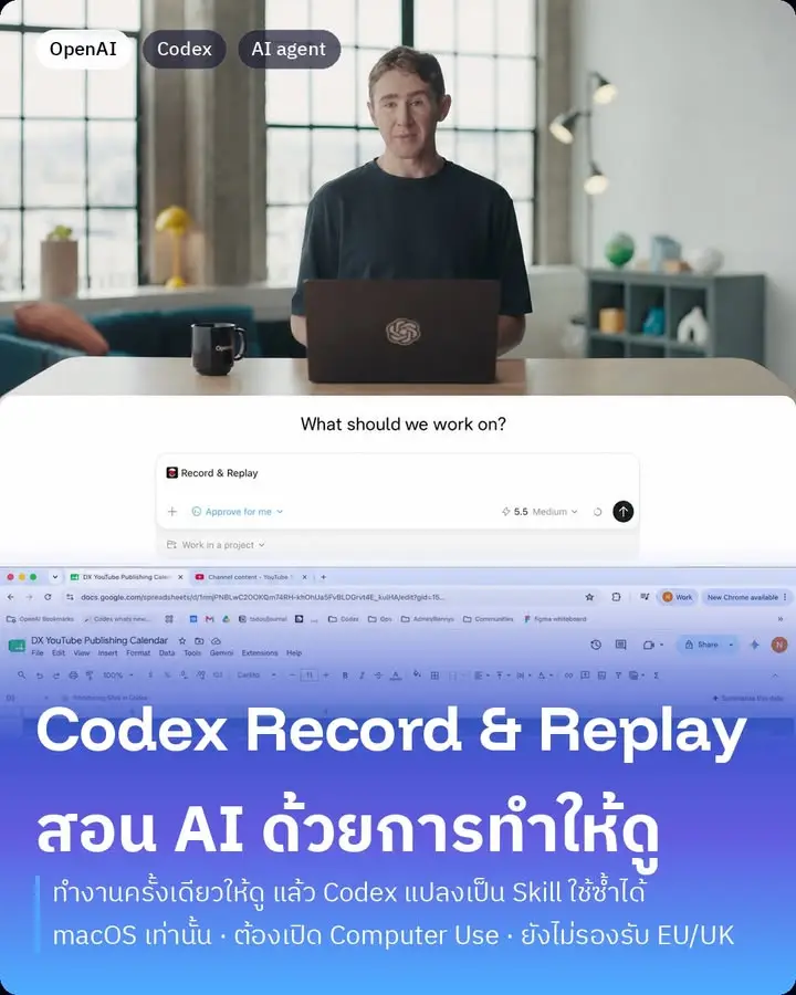 OpenAI เพิ่งปล่อยฟีเจอร์ใหม่ใน Codex ชื่อ Record & Replay…