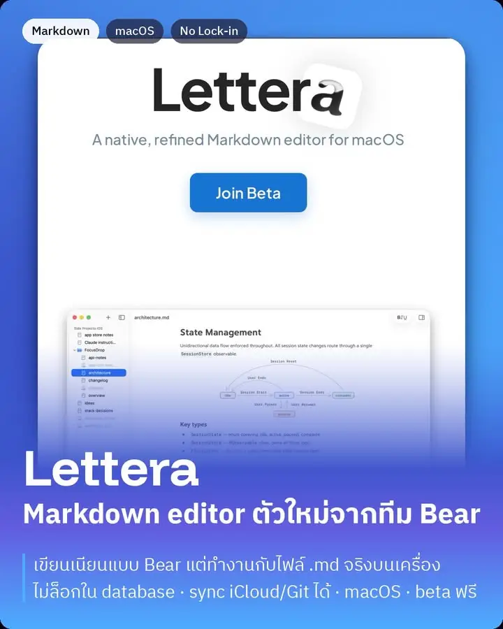 ทีมที่ทำ Bear ออกแอปเขียน Markdown ตัวใหม่ชื่อ Lettera