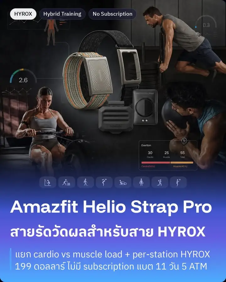 ใครเล่น HYROX อยู่ ตัวนี้น่าจับตา — Amazfit Helio Strap Pro