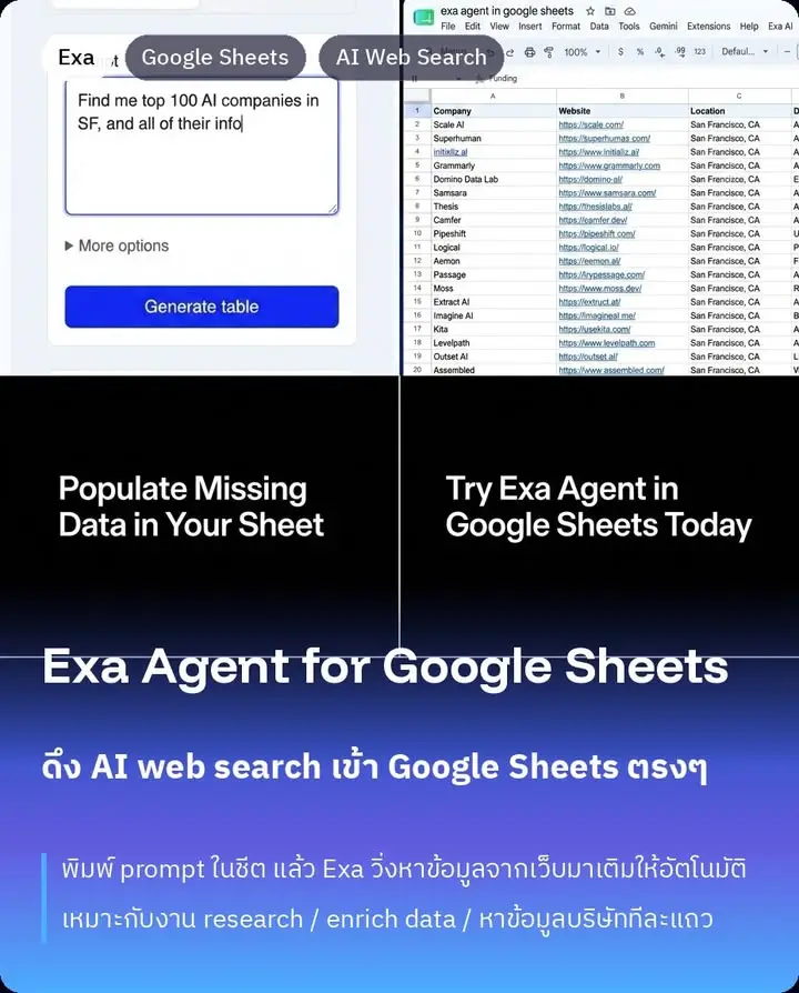 ใครทำงานต้องสร้าง list บริษัท ค้น lead ค้น market research ใน…