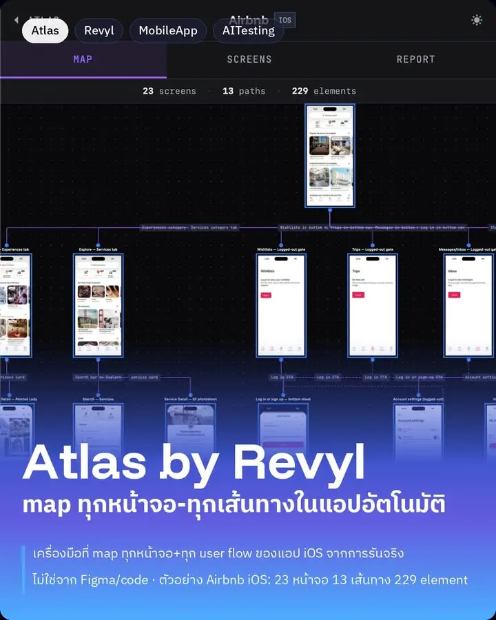 ในบริษัทคุณ ไม่มีใครรู้ว่า user เดินทางในแอปได้กี่ทางจริงๆ