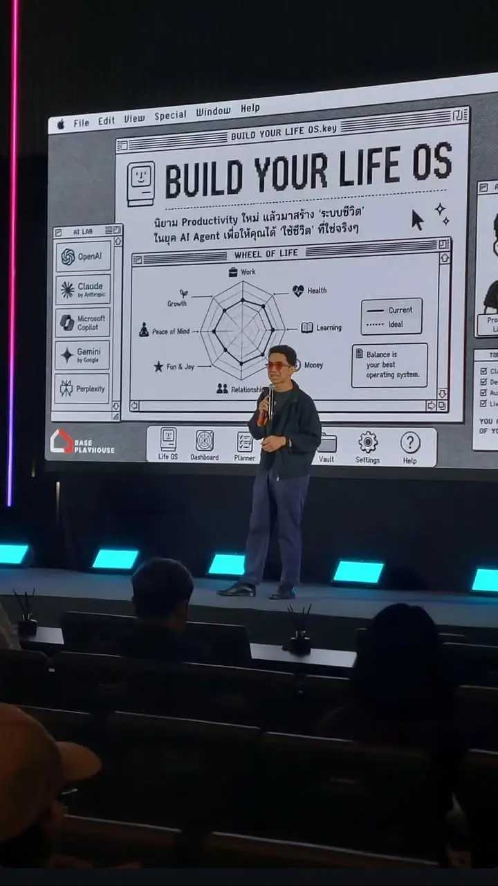 "ทำไมยิ่งขยัน Productivity เยอะ แต่ชีวิตไม่ไปไหน?" — รูปที่ 2