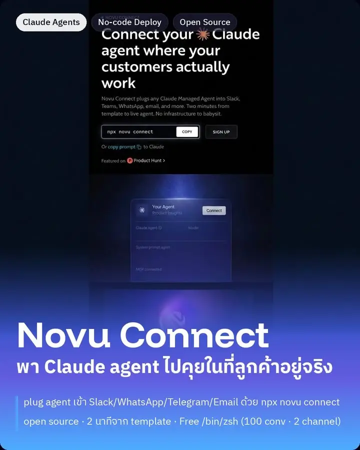 สร้าง Claude agent เก่งแค่ไหน ถ้ามันคุยได้แค่ใน terminal…
