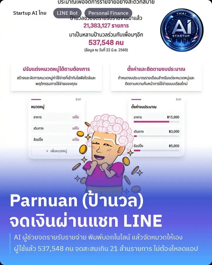 ซีรีส์ "Startup AI ไทย" ที่พาทุกคนไปรู้จักทีมคนไทยที่เอา AI…