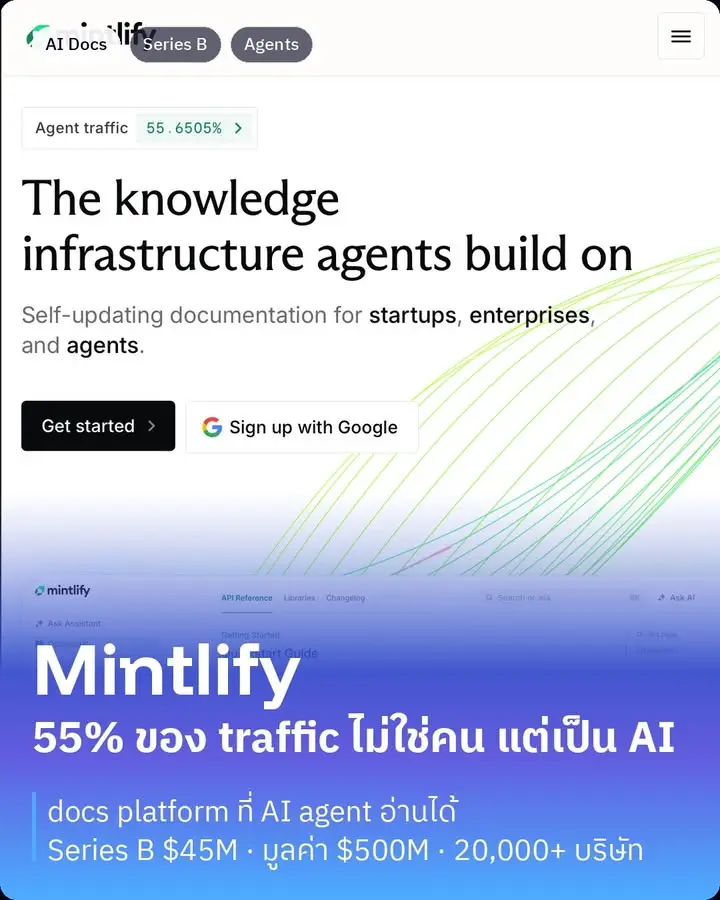 Mintlify คือ platform ทำ documentation ให้นักพัฒนา…