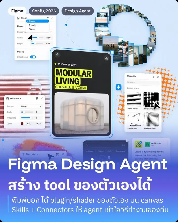 Figma design agent คือตัวที่ผมว่าน่าสนใจที่สุดในชุดประกาศ Config…