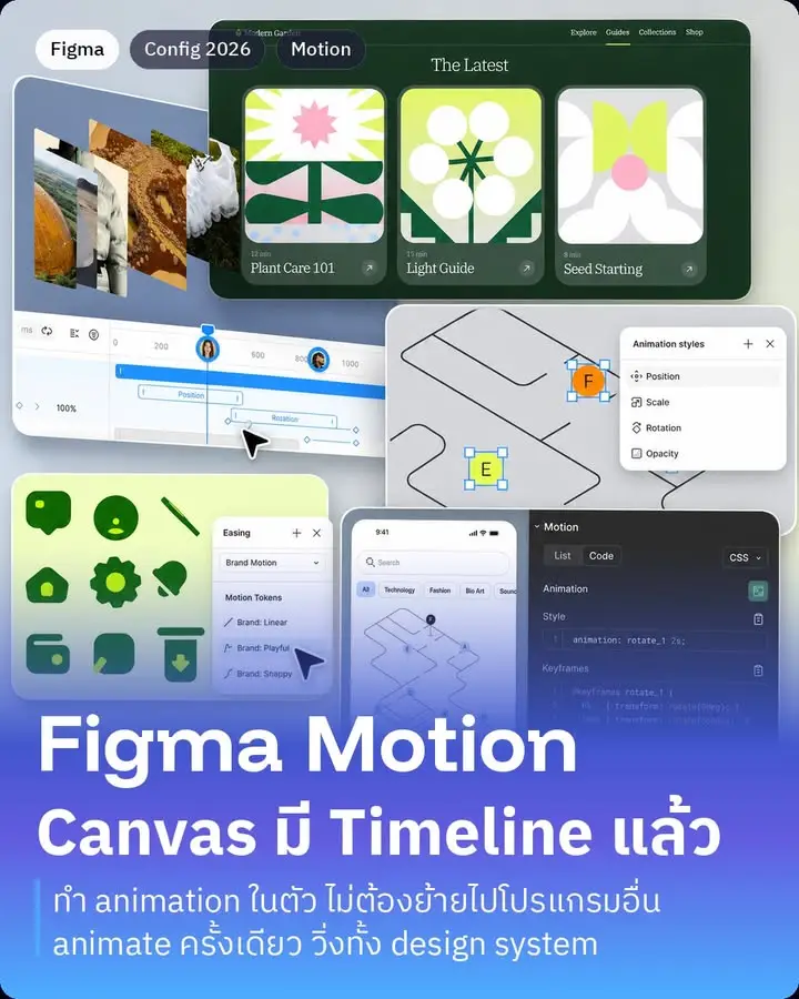 Figma Config 2026 จบไปแล้ว และผมว่านี่เป็นปีที่ธีมชัดที่สุดปีนึง… — รูปที่ 3