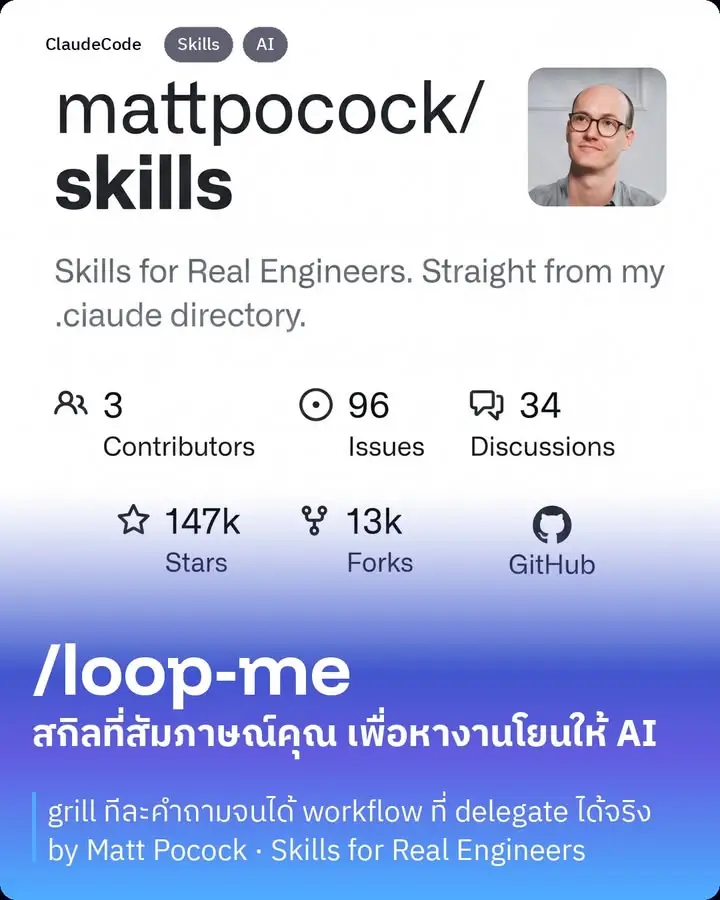 /loop-me เป็นสกิลใหม่ของ Matt Pocock…