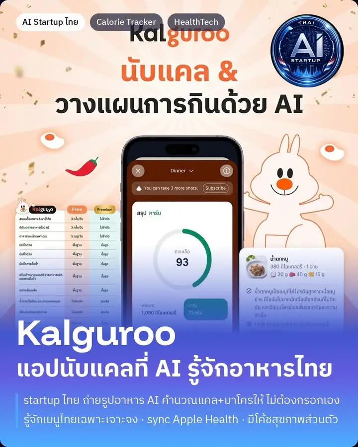 ซีรีส์ "Startup AI ไทย" ตอนที่ 5