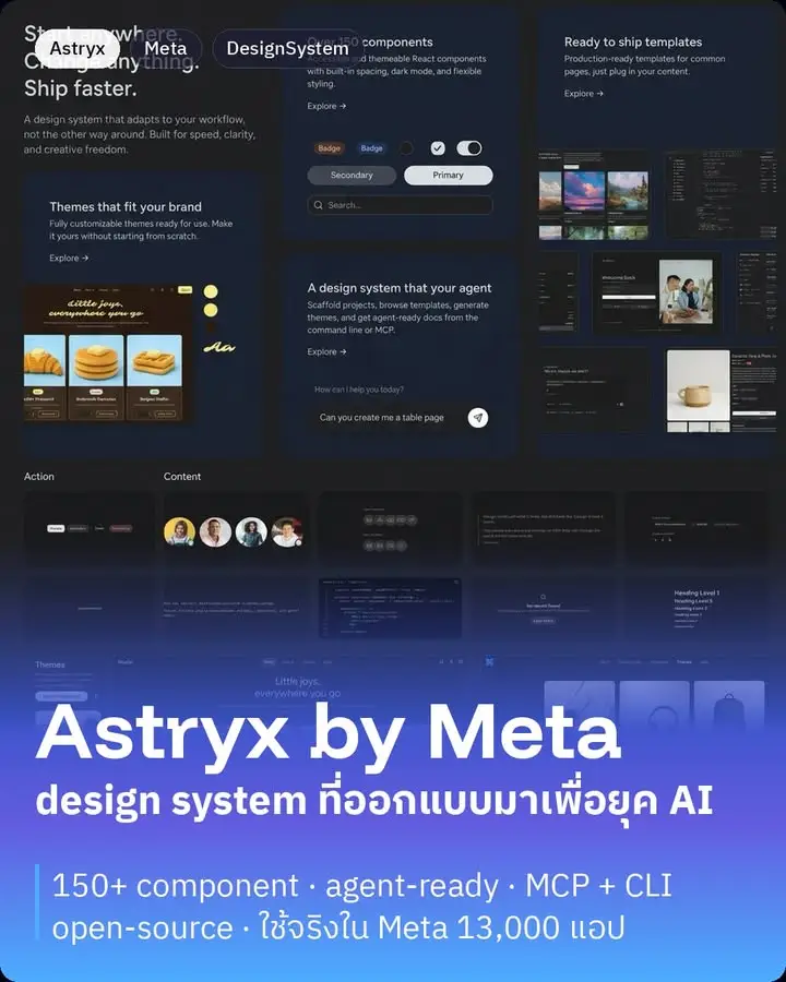 Astryx เป็น design system แบบ open-source ที่ Meta เพิ่งเปิดตัว…
