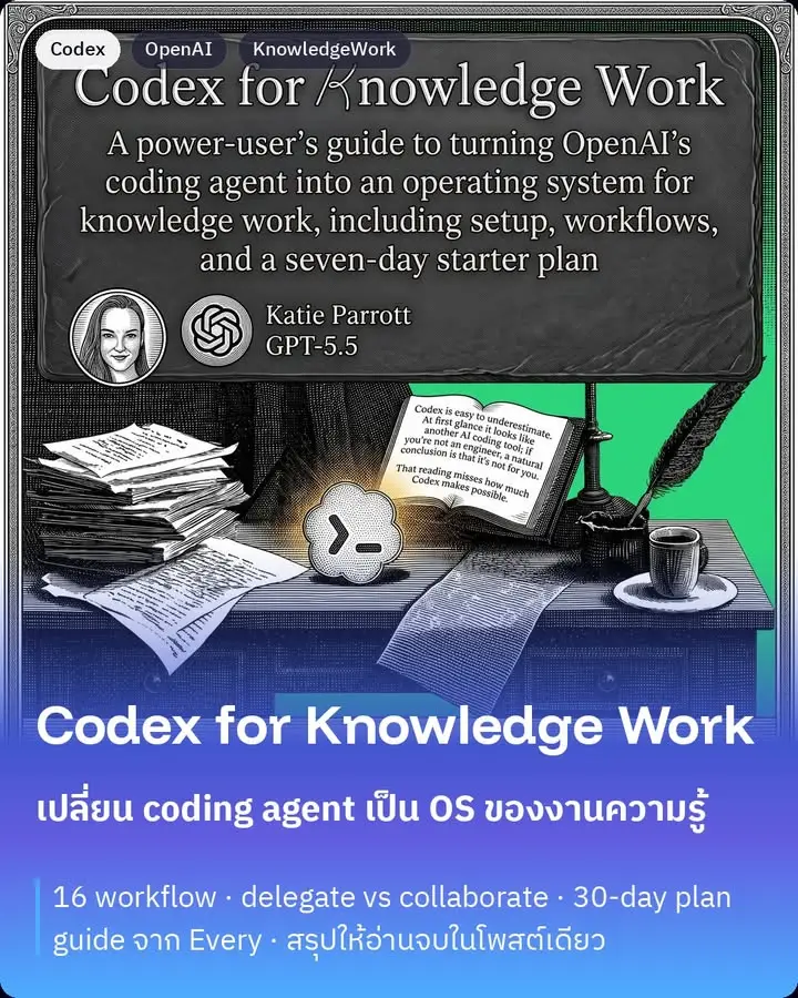 ไปอ่านบทความ Codex for Knowledge Work ของเว็บ Every มา เป็น guide…