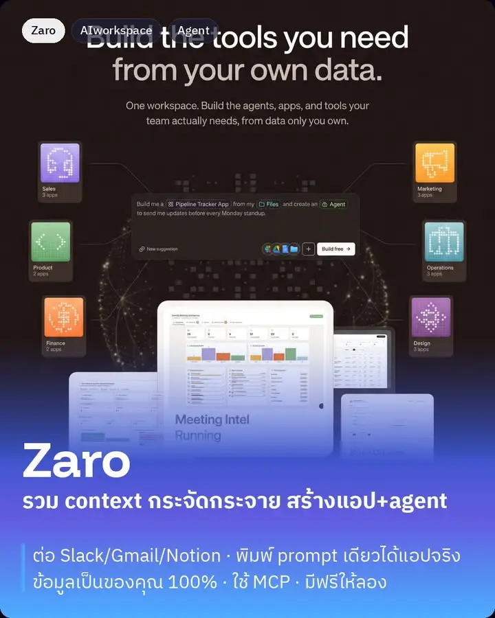 Zaro เป็นแพลตฟอร์ม AI workspace ที่เพิ่งเปิดตัว แล้วมันจับ pain…