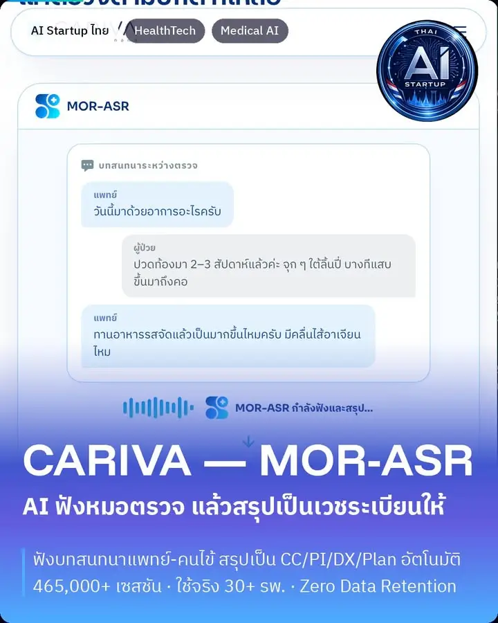 ซีรีส์ "Startup AI ไทย" ตอนที่ 6