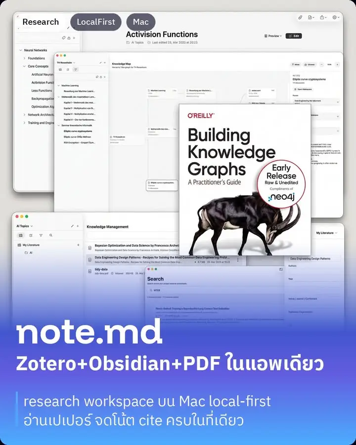 note.md คือแอพ Mac ที่เอา Zotero, Obsidian และโปรแกรมอ่าน PDF…